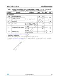 TSV714IPT Datasheet Page 7