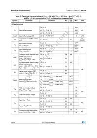 TSV714IPT Datasheet Page 10