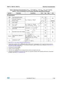 TSV714IPT Datasheet Page 11