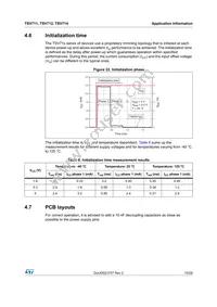 TSV714IPT Datasheet Page 19