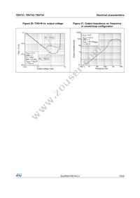 TSV731ICT Datasheet Page 15