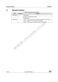 TSV912HYDT Datasheet Page 18