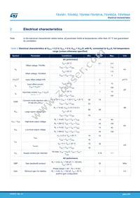 TSV992IYST Datasheet Page 4