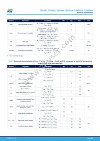 TSV992IYST Datasheet Page 6