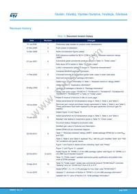 TSV992IYST Datasheet Page 23