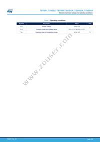 TSV994ID Datasheet Page 3