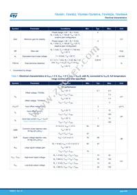 TSV994ID Datasheet Page 6