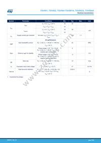 TSV994ID Datasheet Page 7