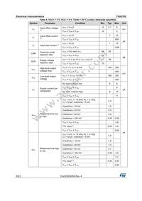 TSX3702IST Datasheet Page 8