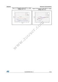 TSX3702IST Datasheet Page 13