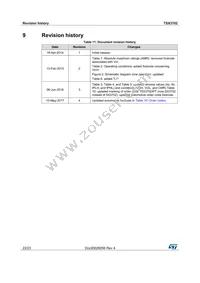 TSX3702IST Datasheet Page 22