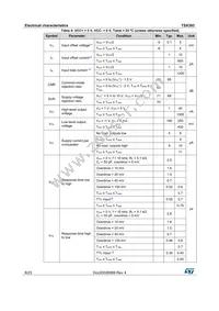 TSX393IPT Datasheet Page 8