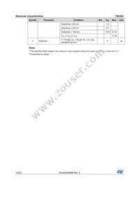 TSX393IPT Datasheet Page 10