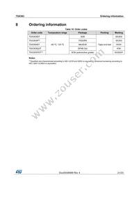 TSX393IPT Datasheet Page 21