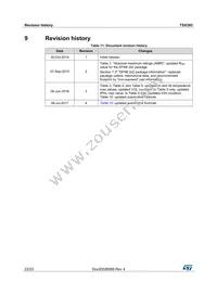 TSX393IPT Datasheet Page 22