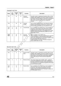 TSX5070FN013TR Datasheet Page 5