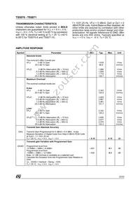 TSX5070FN013TR Datasheet Page 22