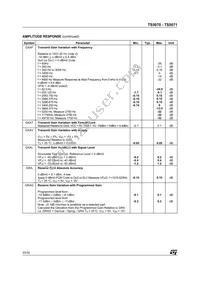 TSX5070FN013TR Datasheet Page 23