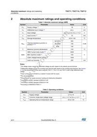 TSX712IYST Datasheet Page 4