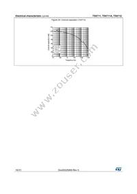 TSX712IYST Datasheet Page 16