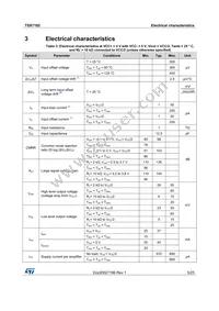 TSX7192IYST Datasheet Page 5