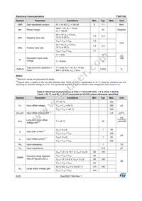 TSX7192IYST Datasheet Page 6