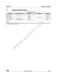 TSX7192IYST Datasheet Page 23