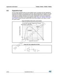 TSX923IST Datasheet Page 20