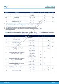 TSZ182IYST Datasheet Page 5