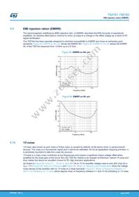 TSZ182IYST Datasheet Page 22