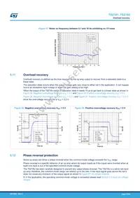 TSZ182IYST Datasheet Page 23