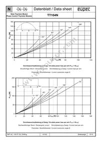 TT104N12KOFB2HPSA1 Datasheet Page 6