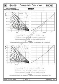 TT104N12KOFB2HPSA1 Datasheet Page 9