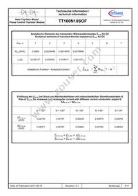 TT160N18SOFHPSA1 Datasheet Page 5