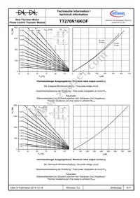 TT270N16KOFHPSA1 Datasheet Page 8