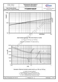 TT280N16SOFHPSA1 Datasheet Page 10