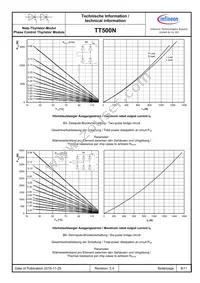 TT500N18KOFHPSA2 Datasheet Page 8