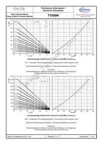 TT500N18KOFHPSA2 Datasheet Page 9