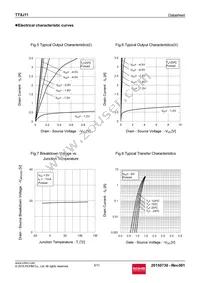 TT8J11TCR Datasheet Page 5