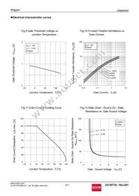 TT8J11TCR Datasheet Page 6