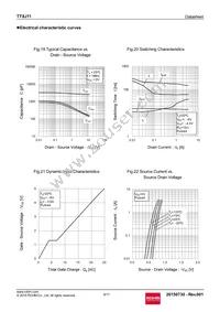 TT8J11TCR Datasheet Page 9