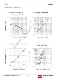 TT8J13TCR Datasheet Page 9