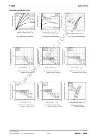 TT8J1TR Datasheet Page 3