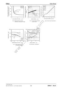 TT8J1TR Datasheet Page 4