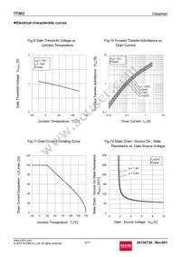 TT8K2TR Datasheet Page 6