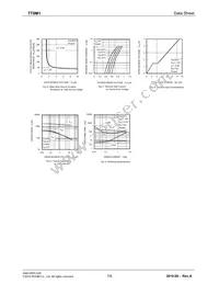 TT8M1TR Datasheet Page 7