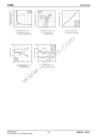 TT8M2TR Datasheet Page 7