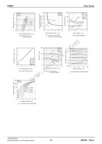 TT8U1TR Datasheet Page 4