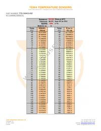 TTS-100KC6-BZ Datasheet Page 2