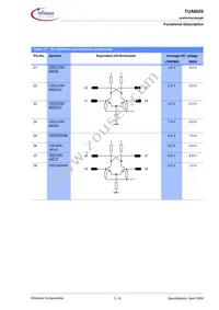 TUA 6020 Datasheet Page 14